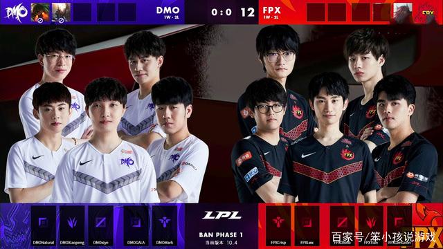 自身赛程与 自身赛程与