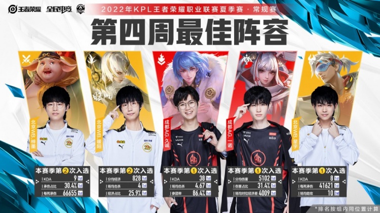 场关于技术 场关于技术